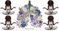 Healthy lifestyle concept. Meditation yoga, healthy women lifestyle. Lungs art with meadow flowers and butterfly's