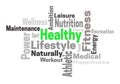 Healthy lifestyle fitness concept word cloud