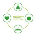 Healthy lifestyle icons sleep apple yoga heart sport Royalty Free Stock Photo