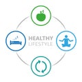 Healthy lifestyle icons sleep apple yoga heart sport Royalty Free Stock Photo