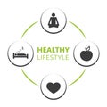 Healthy lifestyle icons sleep apple yoga heart sport Royalty Free Stock Photo