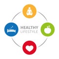 Healthy lifestyle icons sleep apple yoga heart sport Royalty Free Stock Photo