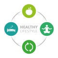 Healthy lifestyle icons sleep apple yoga heart sport