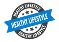 healthy lifestyle sign Royalty Free Stock Photo