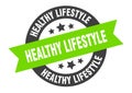 healthy lifestyle sign Royalty Free Stock Photo