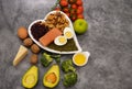 Healthy low carbs products and balanced healthy ingredients of unsaturated fats for the heart and blood vessels.-Ketogenic diet- Royalty Free Stock Photo