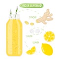 Healthy nutrition. Ginger Lemonade recipe. Glass with Yellow beverage and fruit and vegetable ingredients with