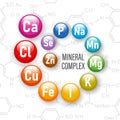 Healthy nutrition mineral complex.Illustration of mineral icons on the background of chemical formulas. The concept of medicine Royalty Free Stock Photo