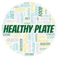 Healthy Plate word cloud.