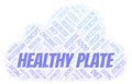 Healthy Plate word cloud.