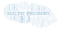 Healthy Pregnancy word cloud