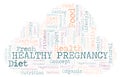 Healthy Pregnancy word cloud