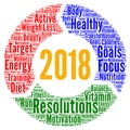 Healthy resolutions 2018 word cloud