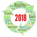 Healthy resolutions 2018 word cloud