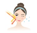 Healthy skin prevent sun damage skin on woman face vector illustration on background.