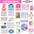 Healthy Sleep Flat Infographic Poster