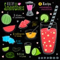 Healthy smoothie recipe set.