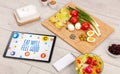 Healthy Tablet Pc compostion concept