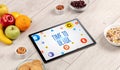 Healthy Tablet Pc compostion