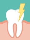 Healthy teeth concept Royalty Free Stock Photo