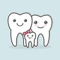 Healthy teeth family.