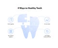 Healthy teeth infographic. Vector flat healthcare illustration. Jigsaw puzzle tooth symbol. Smoke, sugar, brush, dentist checkup