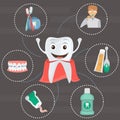 Healthy tooth color flat icon set for web mobile design. Dental hygiene products icons