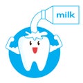 A healthy tooth protected by milk calcium