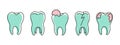 Healthy and unhealthy teeth, teeth with caries, tartar. Dental care. Logo, linear doodle icons