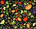 Healthy vegetable pattern