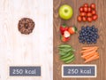 Healthy vs unhealthy food concept Royalty Free Stock Photo