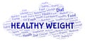 Healthy Weight word cloud