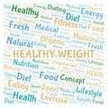 Healthy Weight word cloud