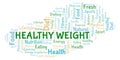 Healthy Weight word cloud