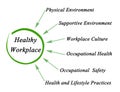 Healthy Workplace