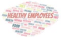 Healthy Workplace word cloud.