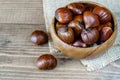 Heap of chestnuts in the bowl on the wooden kitchen background. Healthy fruit chestnuts, vitamins