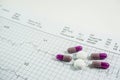Heap of medicine pills on cardiogram grid paper. Royalty Free Stock Photo