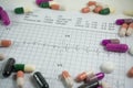 Heap of medicine pills on cardiogram grid paper. Royalty Free Stock Photo