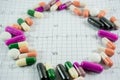 Heap of medicine pills on cardiogram grid paper. Royalty Free Stock Photo