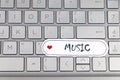 Hear Music - Inscription on Keyboard Key