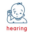 Hearing. Icon of one of five senses Royalty Free Stock Photo