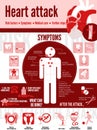 Heart attack infographic Royalty Free Stock Photo