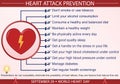 Heart Attack Prevention Infographic Vector Illustration Royalty Free Stock Photo