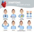 Heart attack symptoms. Royalty Free Stock Photo