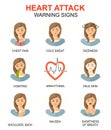 Heart attack warning signs colored vector icons set. Medical line style background. Medicine and health linear pattern. Women fema Royalty Free Stock Photo