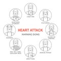 Heart attack warning signs vector line style icons set