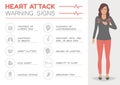 Heart attack, woman disease symptoms, medical illustration Royalty Free Stock Photo