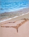 The heart on the beach sand