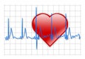 Heart beat Royalty Free Stock Photo